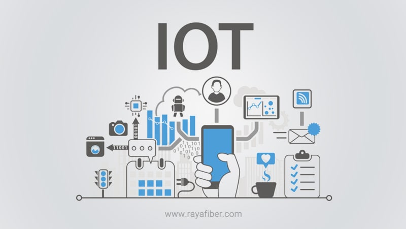 IOT-Value Creation for Industry 